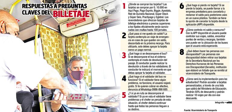 RESPUESTAS A PREGUNTAS CLAVES DEL BILLETAJE