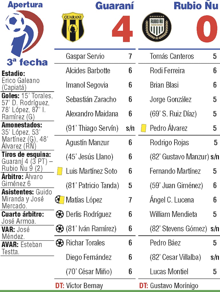 /pf/resources/images/abc-placeholder.png?d=2437