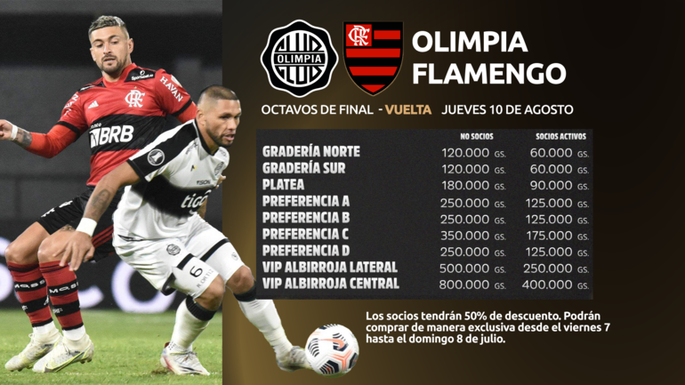 Los precios de las entradas para Olimpia-Flamengo por la Copa Libertadores.