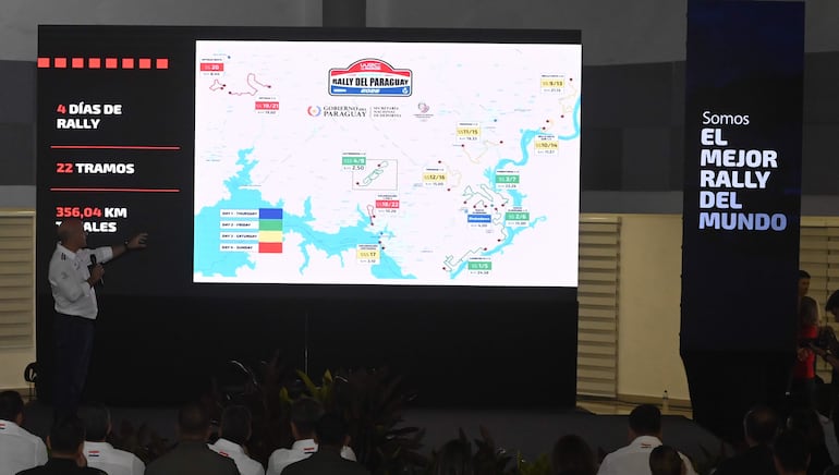 WRC Rally del Paraguay 2026: Comienza el segundo capítulo