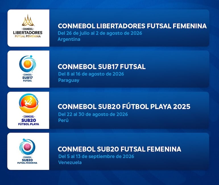 Torneos Conmebol 2026.