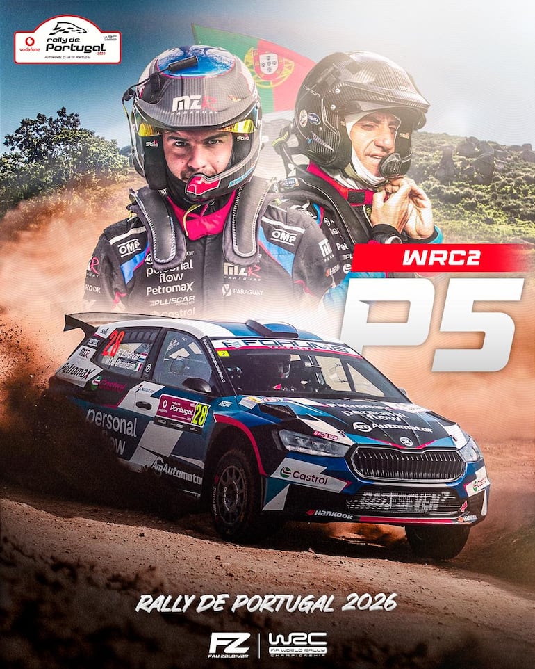 La dupla nacional consiguió finalizar dentro del Top 3 del WRC2 Challenger, además de alcanzar el quinto lugar en la clasificación general del WRC2, luego de haber caído hasta la duodécima posición durante las primeras etapas de competencia.