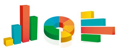 Estadística gráfica.