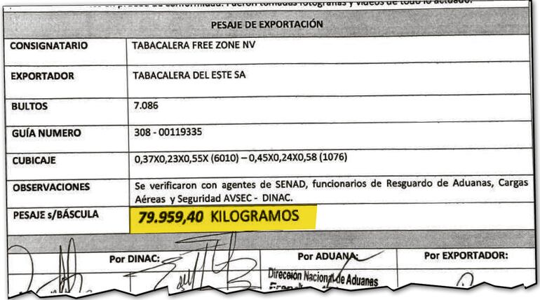 Parte del acta de recepción de mercaderías para exportación en el Aeropuerto Internacional Guaraní de Minga Guazú. Tiene fecha 12 de mayo de 2022.