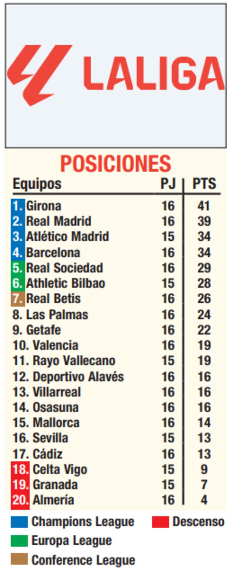 /pf/resources/images/abc-placeholder.png?d=2429