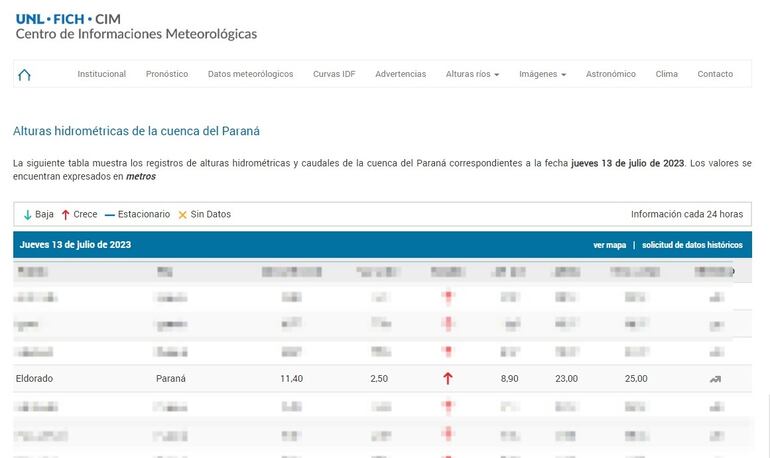 Nivel del río en la vecina ciudad argentina de El Dorado.