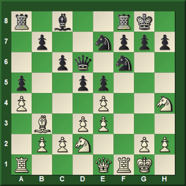 Juegan las blancas 1.