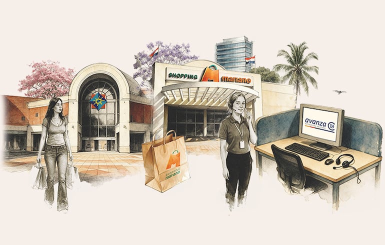 delSol Shopping & Lifestyle, Mariano y Avanza, se expanden innovando cada año con más fuerza.