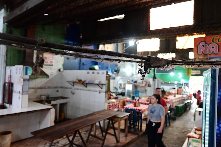 Permisionarios temen que en el sitio ocurra lo que pasó en el supermercado "Ykua Bolaños" o en el "Bloque C" del Mercado de Abasto.