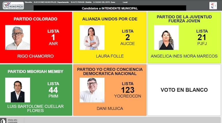 capitales departamentales