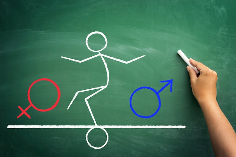 Concepto de orientación sexual, diversidad, sexualidad, etc.