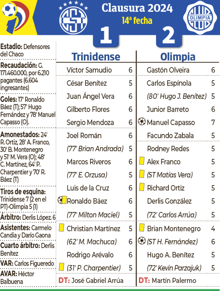 /pf/resources/images/abc-placeholder.png?d=2394