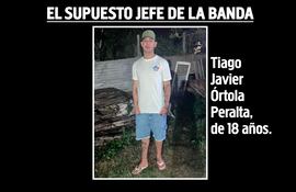Tiago Javier Órtola Peralta, fugado del Centro Educativo de Itauguá, sospechoso del doble homicidio en Lambaré.