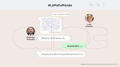 Conversaciones entre Orlando Arévalo y Eulalio "Lalo" Gomes.