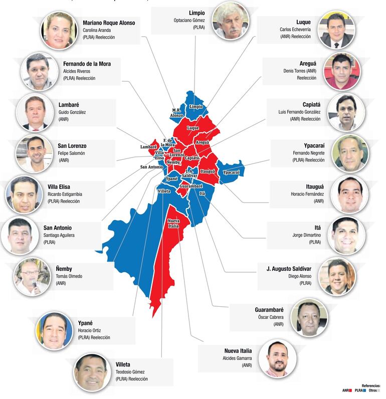 Mapa de los distritos del departamento Central con los intendentes electos en 2021. Algunos renunciaron para ser candidatos en 2023.