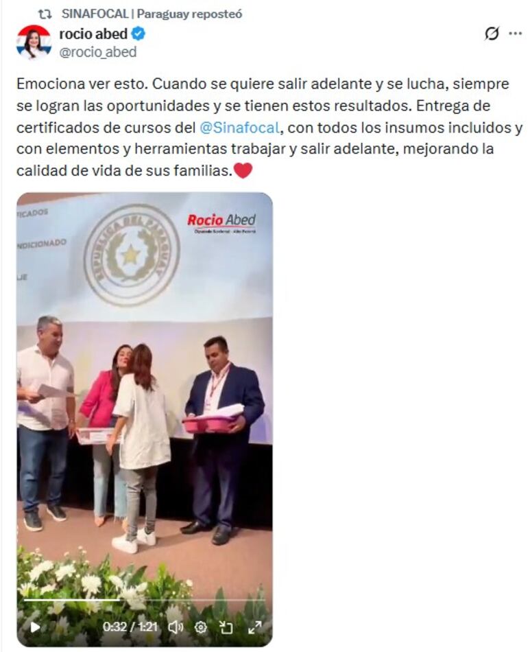 Rocío Abed