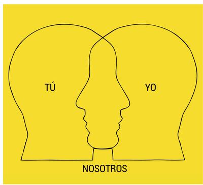 Test de empatía (2)