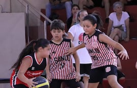 El baloncesto ya inició la temporada 2025 en categorías formativas. El Mini arranca este sábado.