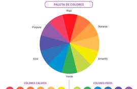 Los colores del otoño: conoce los colores cálidos