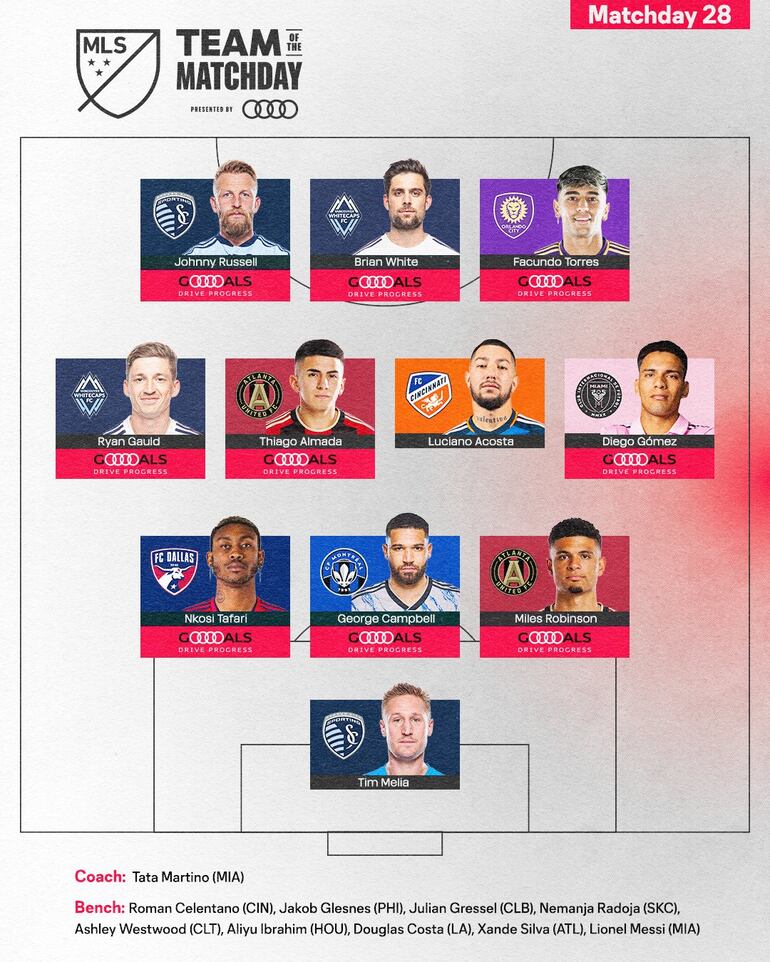 Diego Gómez, en el once ideal de la jornada 28 de la Major League Soccer.