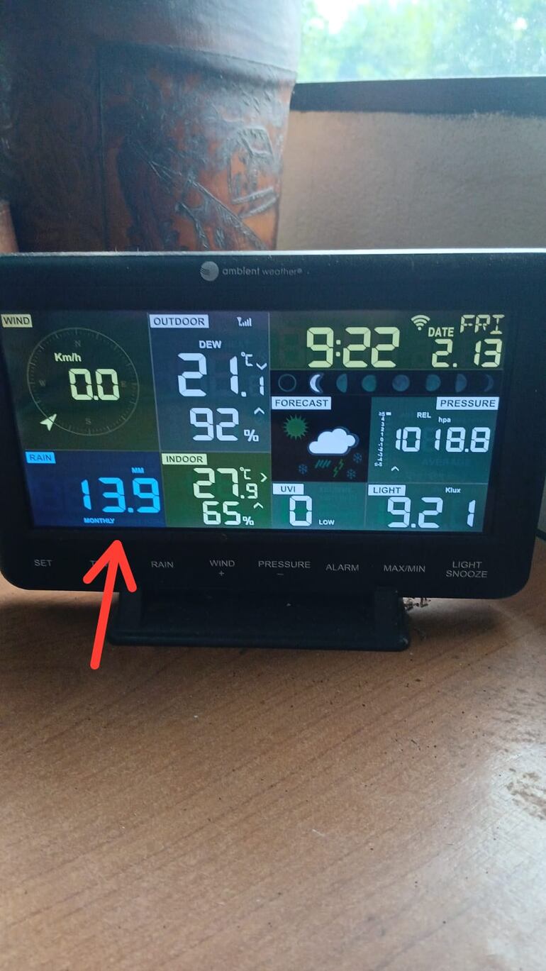 El pluviómetro marca menos de 14 mm de lluvia en Carapeguá.