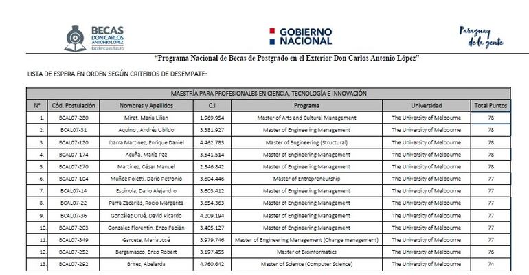 /pf/resources/images/abc-placeholder.png?d=2386