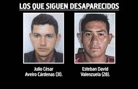 Sin rastros sobre el paradero de los alambradores.