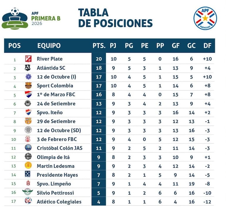 Imagen sin descripción