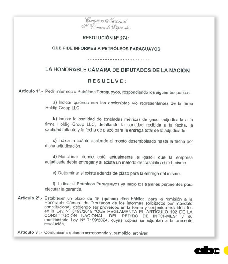 Son varios los puntos que Petropar debe aclarar a la Cámara de Diputados.
