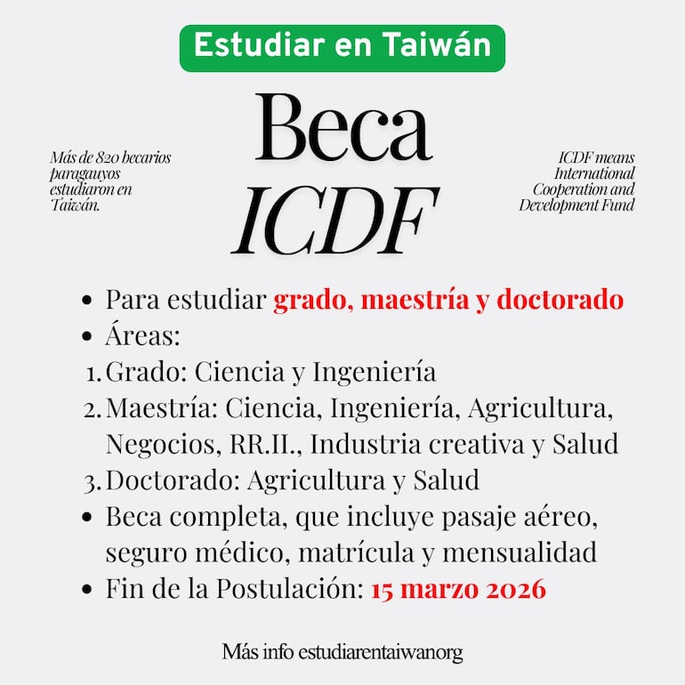 Beca ICDF en Taiwán.