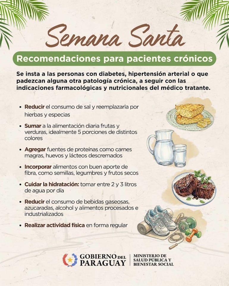 Los cuidados para pacientes crónicos que recomienda el Ministerio de Salud.