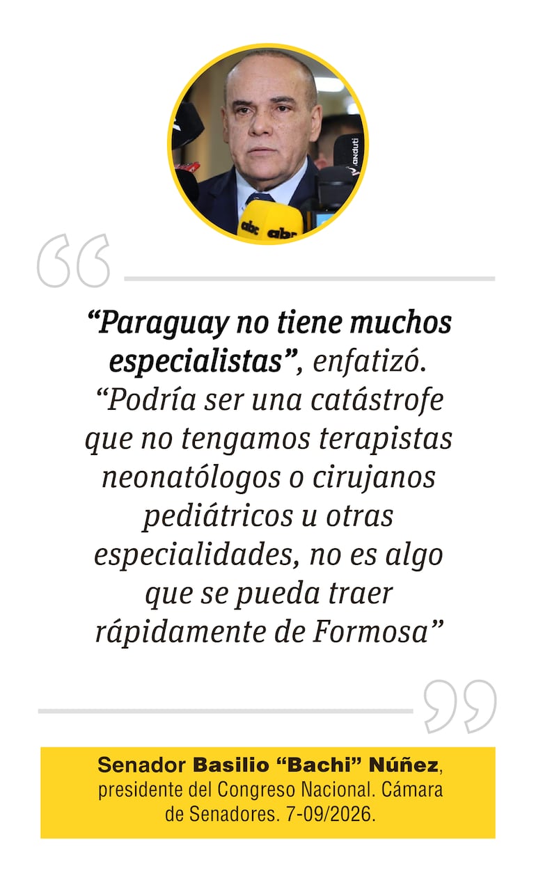 Basilio Núñez