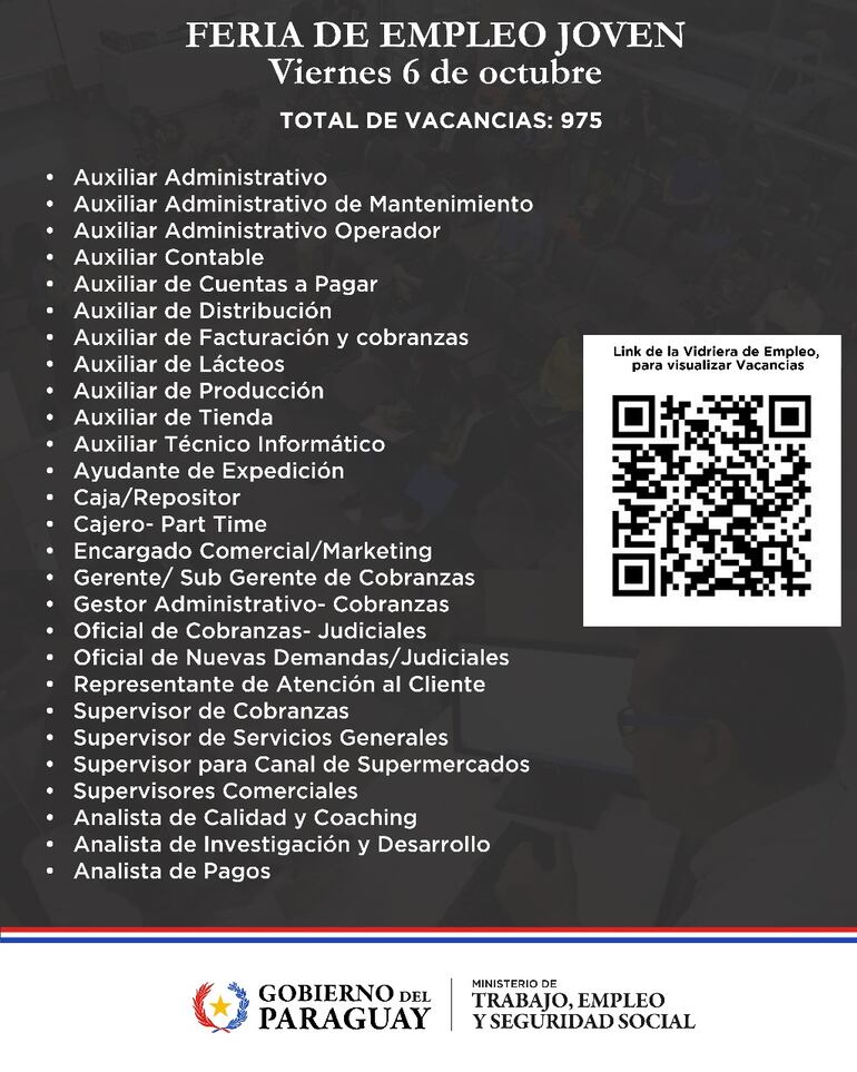 Feria de Empleo. Lista de vacancias.