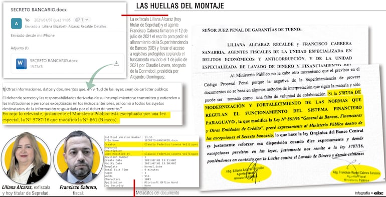 Las huellas del montaje