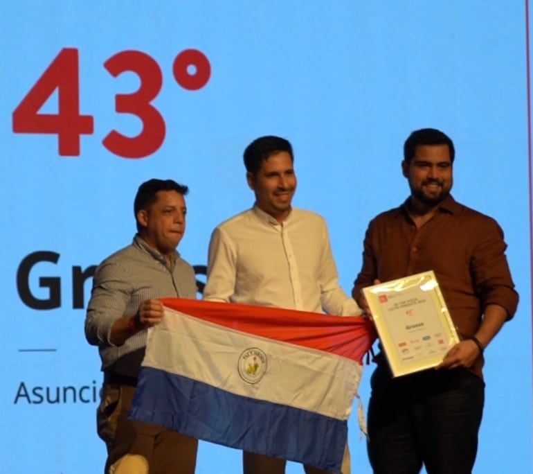 La nueva edición de 50 Top Pizza Latin America tiene a Grosso entre las mejores pizerías de Latinoamérica.