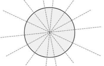 Clasificación de figuras geométricas según sus simetrías