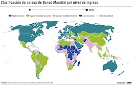 INGRESOS