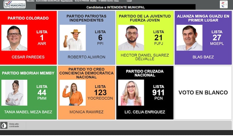Pantalla de votación en Minga Guazú, Alto Paraná. El candidato de la Lista 27 anunció su renuncia.