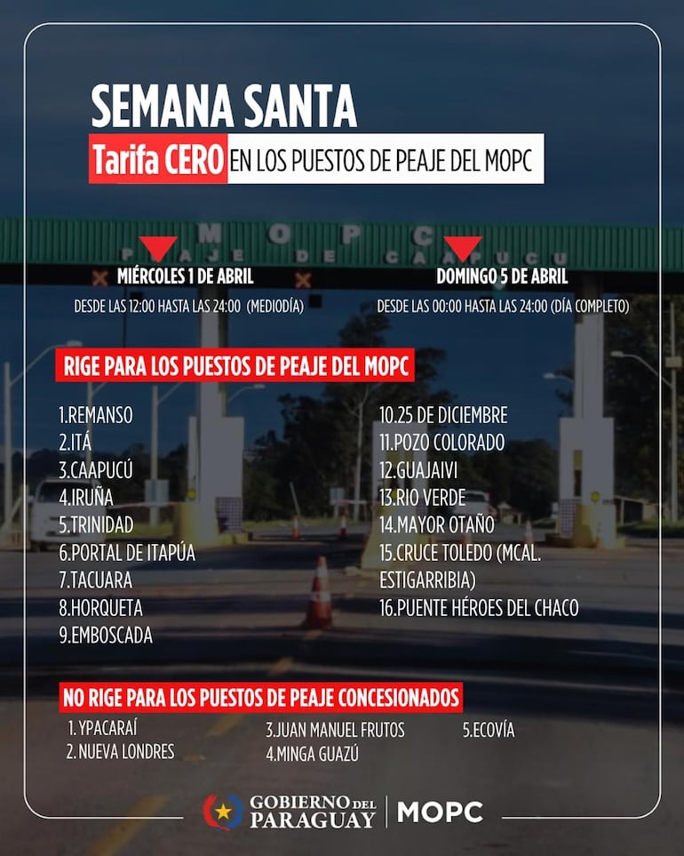 Tarifa cero en 16 puestos de peaje del MOPC.