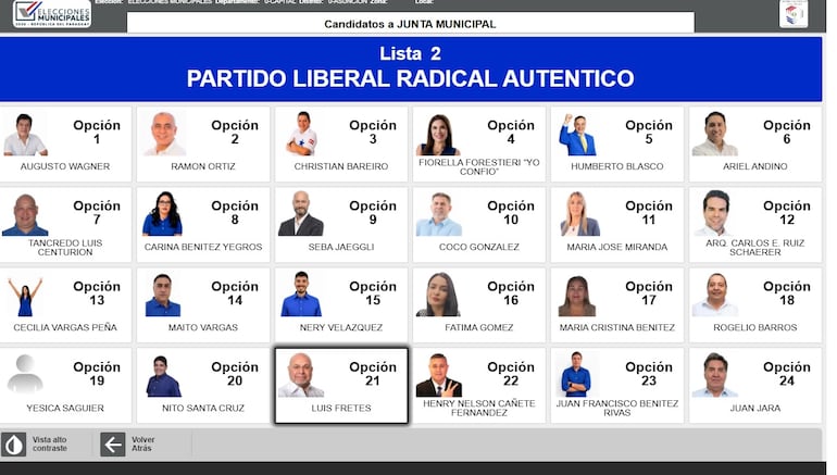 Pantalla de votación de la Lista 2 PLRA, para miembros de la Junta Municipal en Asunción.