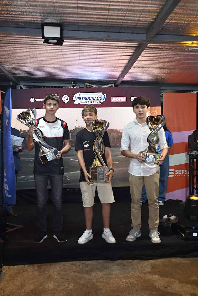 Podio Junior Max: 1) Galeano, 2) I. Wasmosy y 3) Iván Benítez B.