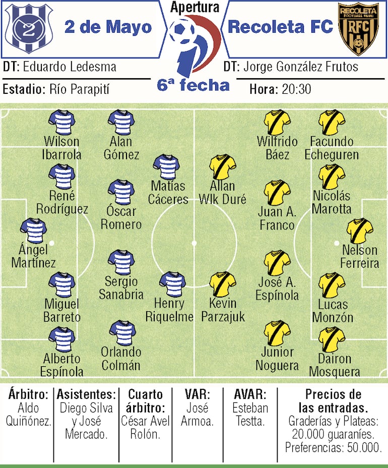 Probables equipos, árbitros y detalles del duelo que sostendrán Sportivo 2 de Mayo y Recoleta FC.
