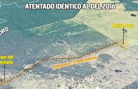 Atentado en el que murieron tres militares en San Pedro.