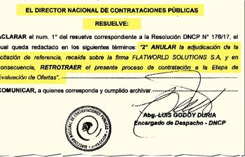 resolucion-de-la-dncp-por-medio-del-cual-se-anula-la-adjudicacion-a-flatworld-solutions-y-ordena-incluso-remitir-todos-los-documentos-a-la-subsecretar-220007000000-1570698.jpg