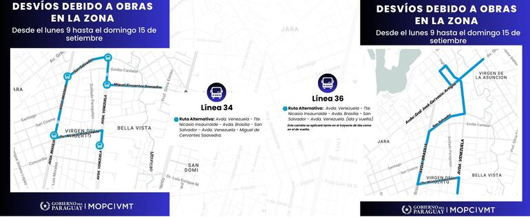 Rutas alternativas de las líneas 34 y 36.