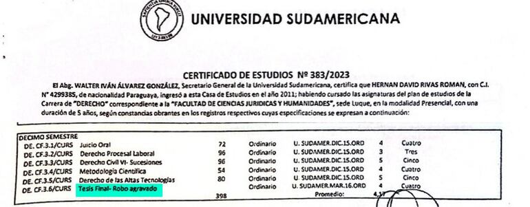 Documento presentado por el diputado Raúl Benítez del certificado de estudios de Hernán Rivas.