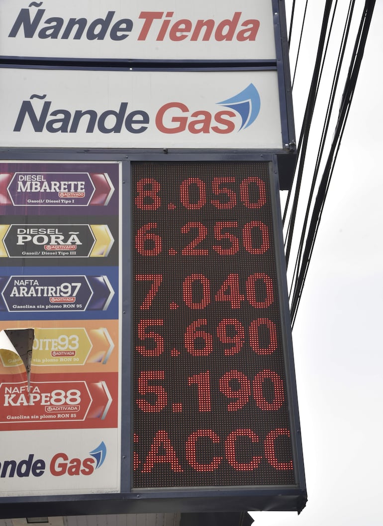 Por ahora, Petropar sigue manteniendo sus valores. 