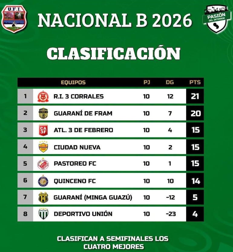 Imagen sin descripción
