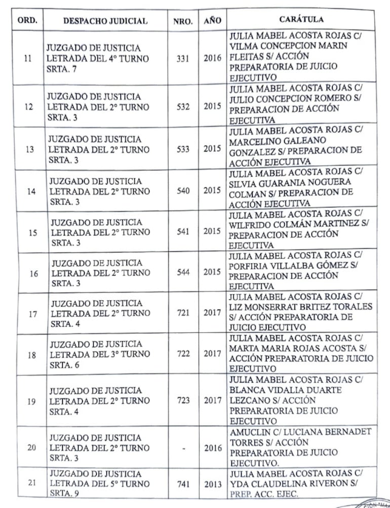 El anexo de los juzgados, sobre los que la comisión pidió auditoría de gestión.