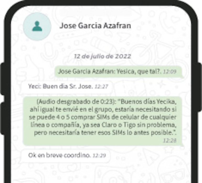 En 2022 y con apuro, García pedía que se compren los SIM.